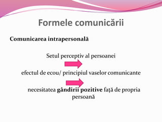 Formele comunicării
Comunicarea intrapersonală
Setul perceptiv al persoanei
efectul de ecou/ principiul vaselor comunicante
necesitatea gândirii pozitive faţă de propria
persoană
 