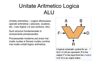 Unitata curs porti logice si circuite digitale lectie curs 2 | PPT