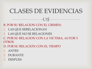 
B. POR SU RELACION CON EL CRIMEN:
1. LAS QUE SERELACIONAN
2. LAS QUE NO SE RELACIONES
C. POR SU RELACION CON LA VICTIMA, AUTOR Y
OTROS
D. POR SU RELACION CON EL TIEMPO
1. ANTES
2. DURANTE
3. DESPUES
CLASES DE EVIDENCIAS
 