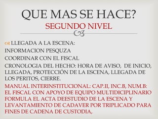 
 LLEGADA A LA ESCENA:
INFORMACION PESQUZA
COORDINAR CON EL FISCAL
CRONOLOGIA DEL HECHO: HORA DE AVISO, DE INICIO,
LLEGADA, PROTECCIÓN DE LA ESCENA, LLEGADA DE
LOS PERITOS, CIERRE.
MANUAL INTERINSTITUCIONAL: CAP.II, INC.B, NUM.B:
EL FISCAL CON APOYO DE EQUIPO MULTIDICIPLINARIO
FORMULA EL ACTA DEESTUDIO DE LA ESCENA Y
LEVANTAMIENTO DE CADAVER POR TRIPLICADO PARA
FINES DE CADENA DE CUSTODIA,
QUE MAS SE HACE?
SEGUNDO NIVEL
 