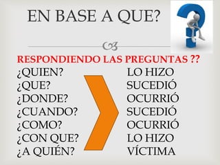 
EN BASE A QUE?
RESPONDIENDO LAS PREGUNTAS ??
¿QUIEN? LO HIZO
¿QUE? SUCEDIÓ
¿DONDE? OCURRIÓ
¿CUANDO? SUCEDIÓ
¿COMO? OCURRIÓ
¿CON QUE? LO HIZO
¿A QUIÉN? VÍCTIMA
 