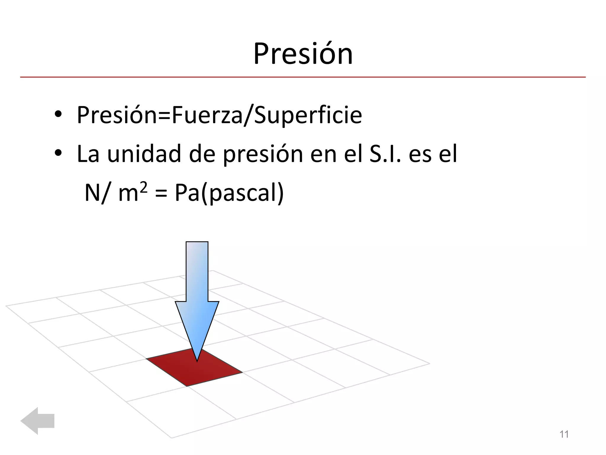 Presión
• Presión=Fuerza/Superficie
• La unidad de presión en el S.I. es el
   N/ m2 = Pa(pascal)




                                          11
 
