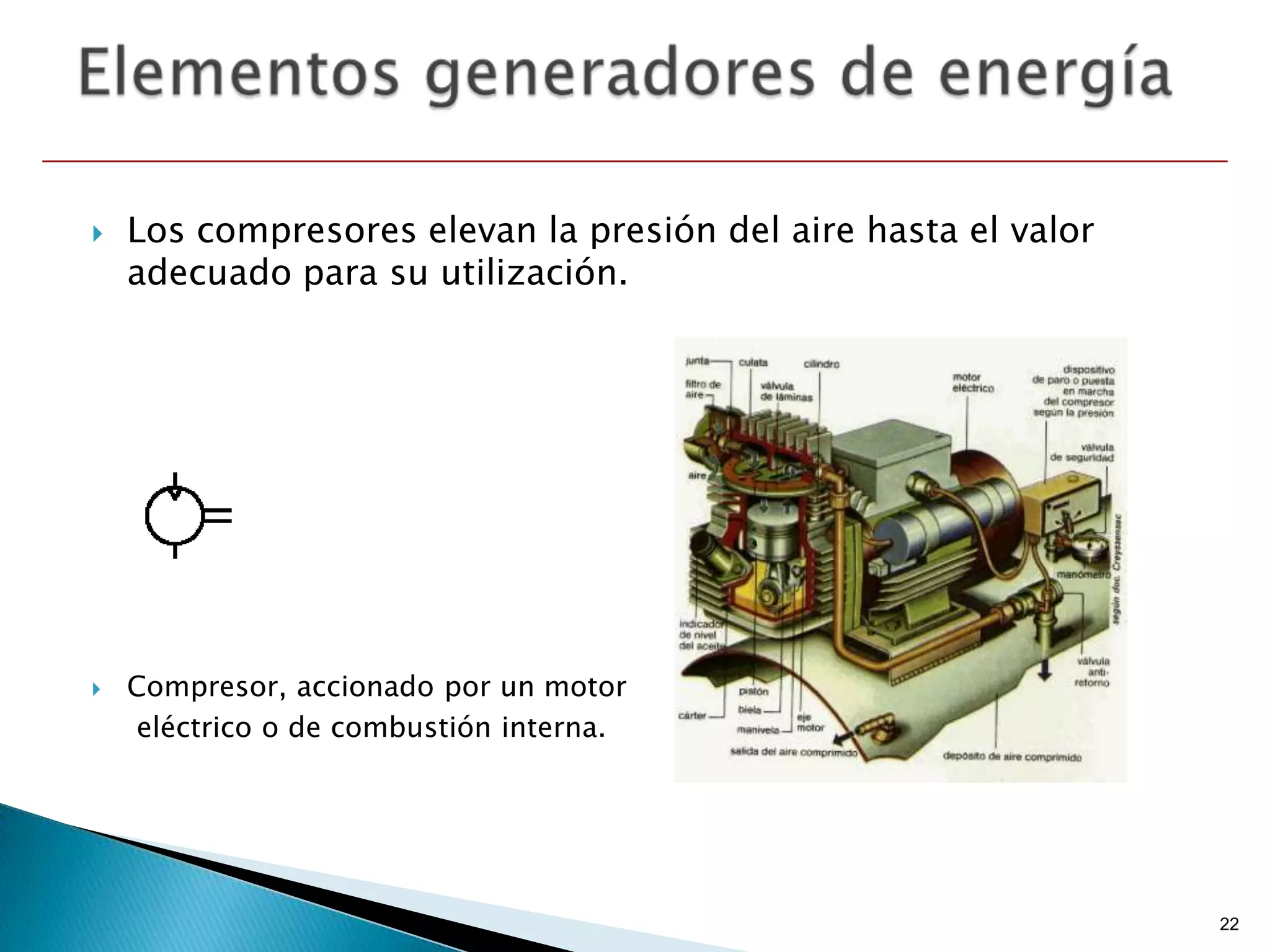    Los compresores elevan la presión del aire hasta el valor
    adecuado para su utilización.




   Compresor, accionado por un motor
    eléctrico o de combustión interna.




                                                                22
 