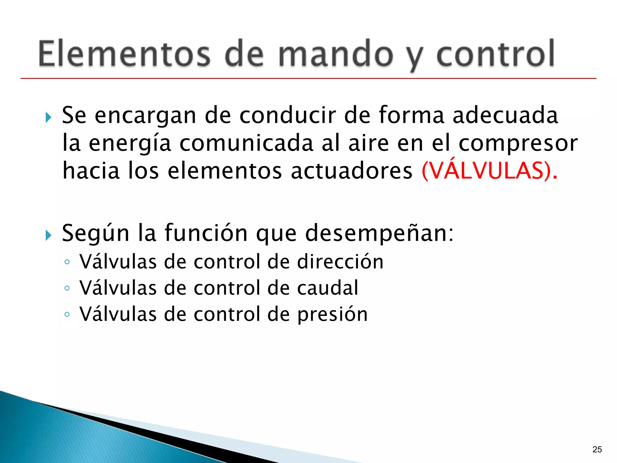    Se encargan de conducir de forma adecuada
    la energía comunicada al aire en el compresor
    hacia los elementos actuadores (VÁLVULAS).

   Según la función que desempeñan:
    ◦ Válvulas de control de dirección
    ◦ Válvulas de control de caudal
    ◦ Válvulas de control de presión




                                                    25
 