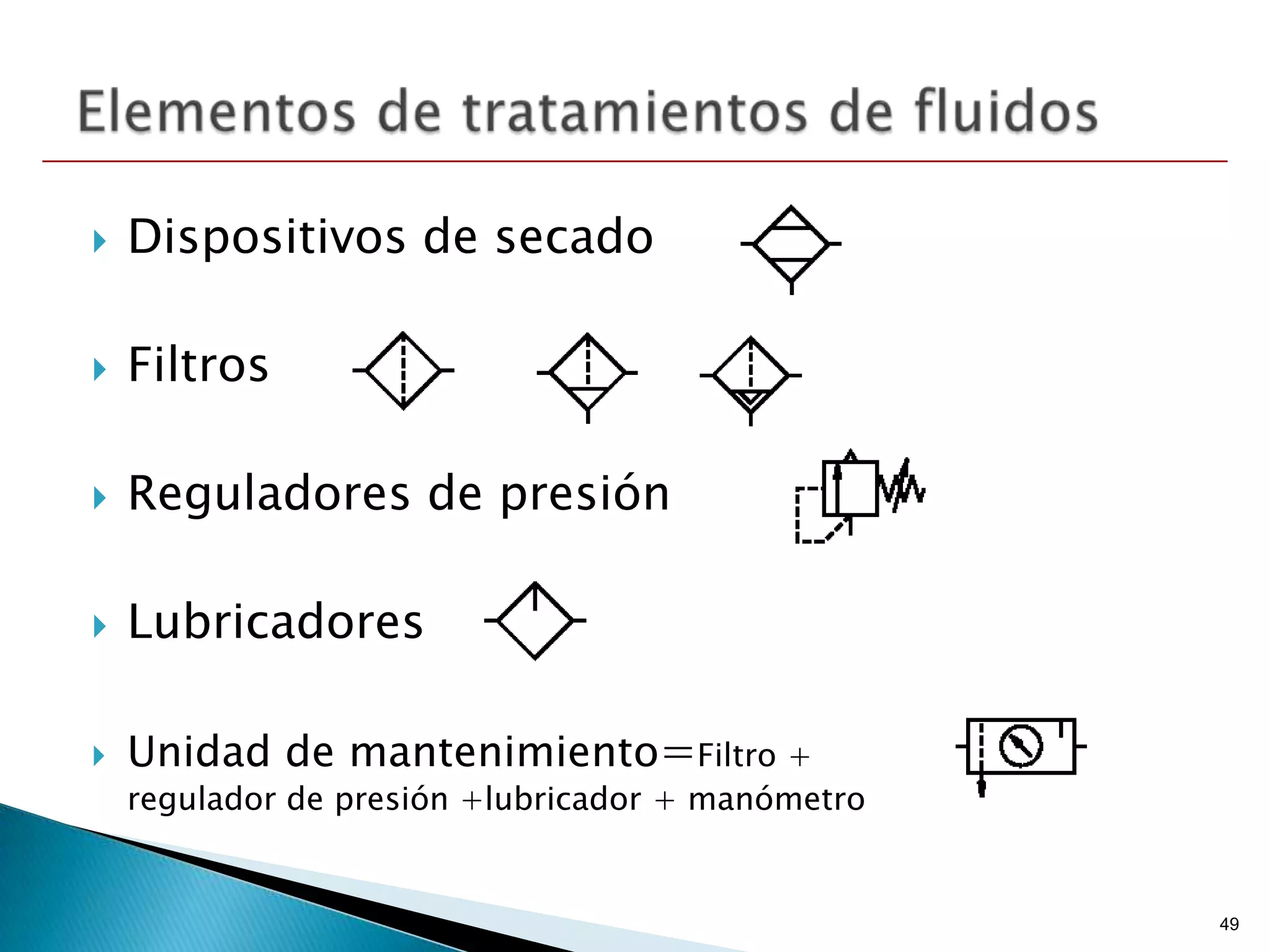    Dispositivos de secado

   Filtros

   Reguladores de presión

   Lubricadores

   Unidad de mantenimiento=Filtro +
    regulador de presión +lubricador + manómetro


                                                   49
 