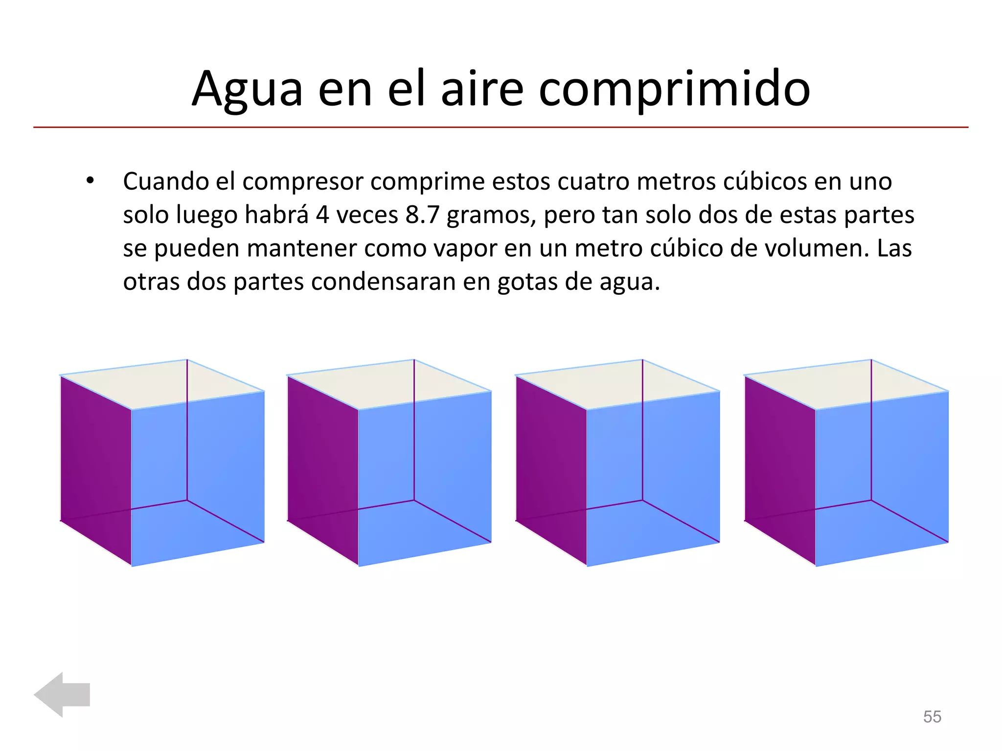 Agua en el aire comprimido
• Cuando el compresor comprime estos cuatro metros cúbicos en uno
  solo luego habrá 4 veces 8.7 gramos, pero tan solo dos de estas partes
  se pueden mantener como vapor en un metro cúbico de volumen. Las
  otras dos partes condensaran en gotas de agua.




                                                                           55
 
