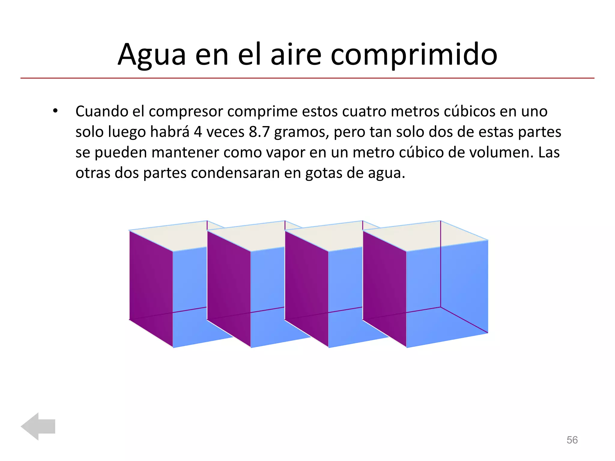 Agua en el aire comprimido
• Cuando el compresor comprime estos cuatro metros cúbicos en uno
  solo luego habrá 4 veces 8.7 gramos, pero tan solo dos de estas partes
  se pueden mantener como vapor en un metro cúbico de volumen. Las
  otras dos partes condensaran en gotas de agua.




                                                                           56
 