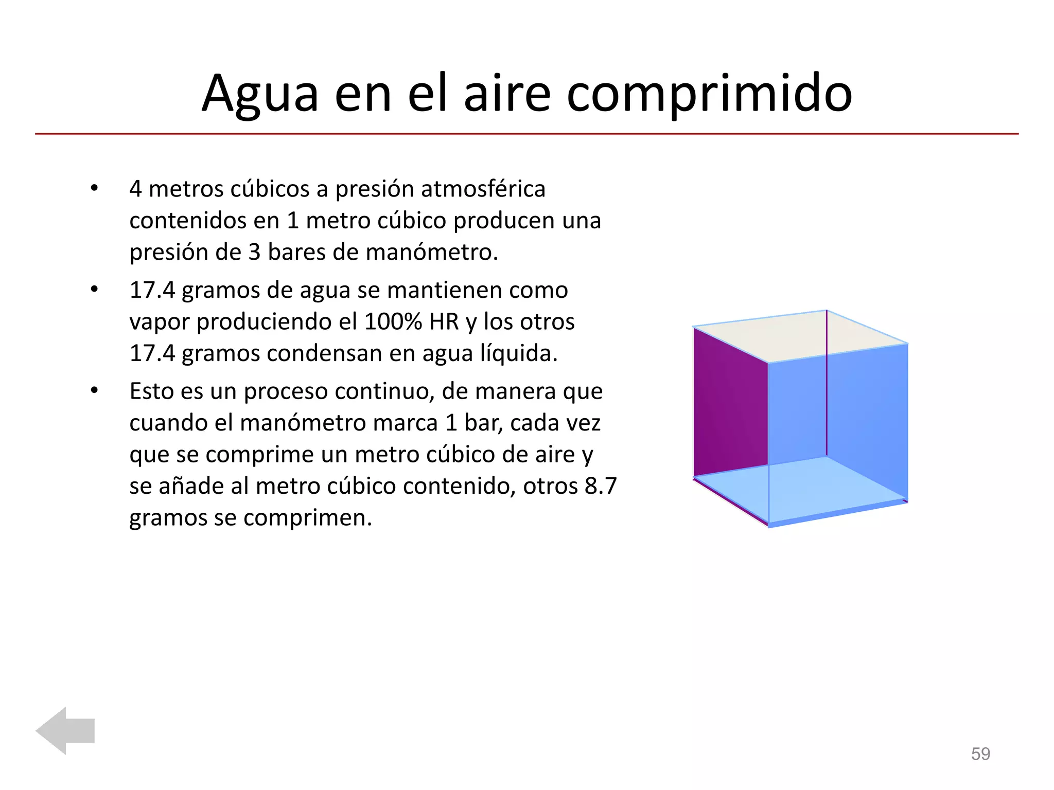 Agua en el aire comprimido
•   4 metros cúbicos a presión atmosférica
    contenidos en 1 metro cúbico producen una
    presión de 3 bares de manómetro.
•   17.4 gramos de agua se mantienen como
    vapor produciendo el 100% HR y los otros
    17.4 gramos condensan en agua líquida.
•   Esto es un proceso continuo, de manera que
    cuando el manómetro marca 1 bar, cada vez
    que se comprime un metro cúbico de aire y
    se añade al metro cúbico contenido, otros 8.7
    gramos se comprimen.




                                                    59
 