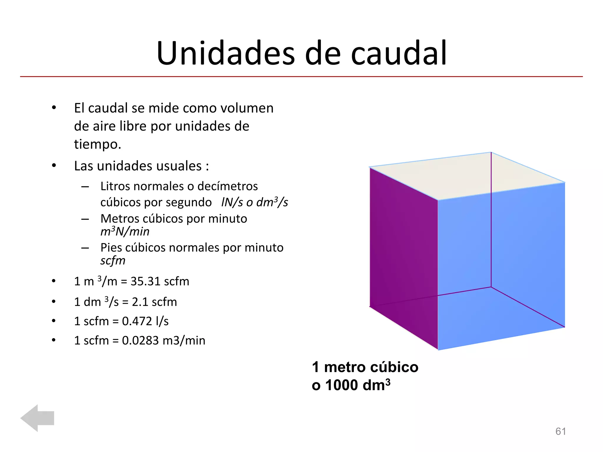 Unidades de caudal
•   El caudal se mide como volumen
    de aire libre por unidades de
    tiempo.
•   Las unidades usuales :
     – Litros normales o decímetros
       cúbicos por segundo lN/s o dm3/s
     – Metros cúbicos por minuto
       m3N/min
     – Pies cúbicos normales por minuto
       scfm
•   1 m 3/m = 35.31 scfm
•   1 dm 3/s = 2.1 scfm
•   1 scfm = 0.472 l/s
•   1 scfm = 0.0283 m3/min

                                          1 metro cúbico
                                          o 1000 dm3

                                                           61
 