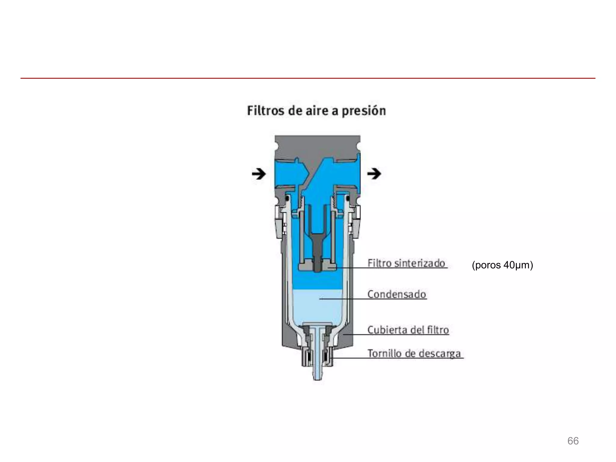 (poros 40μm)




               66
 