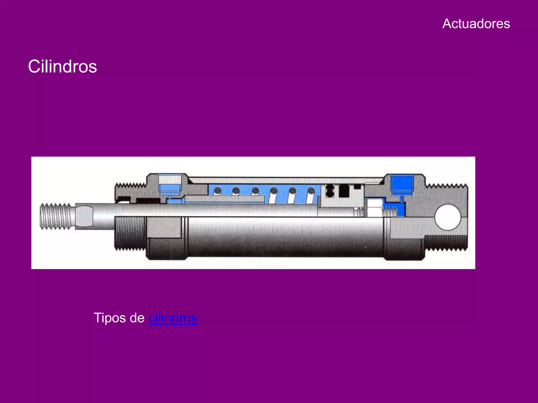 Actuadores


Cilindros




        Tipos de cilindros
 