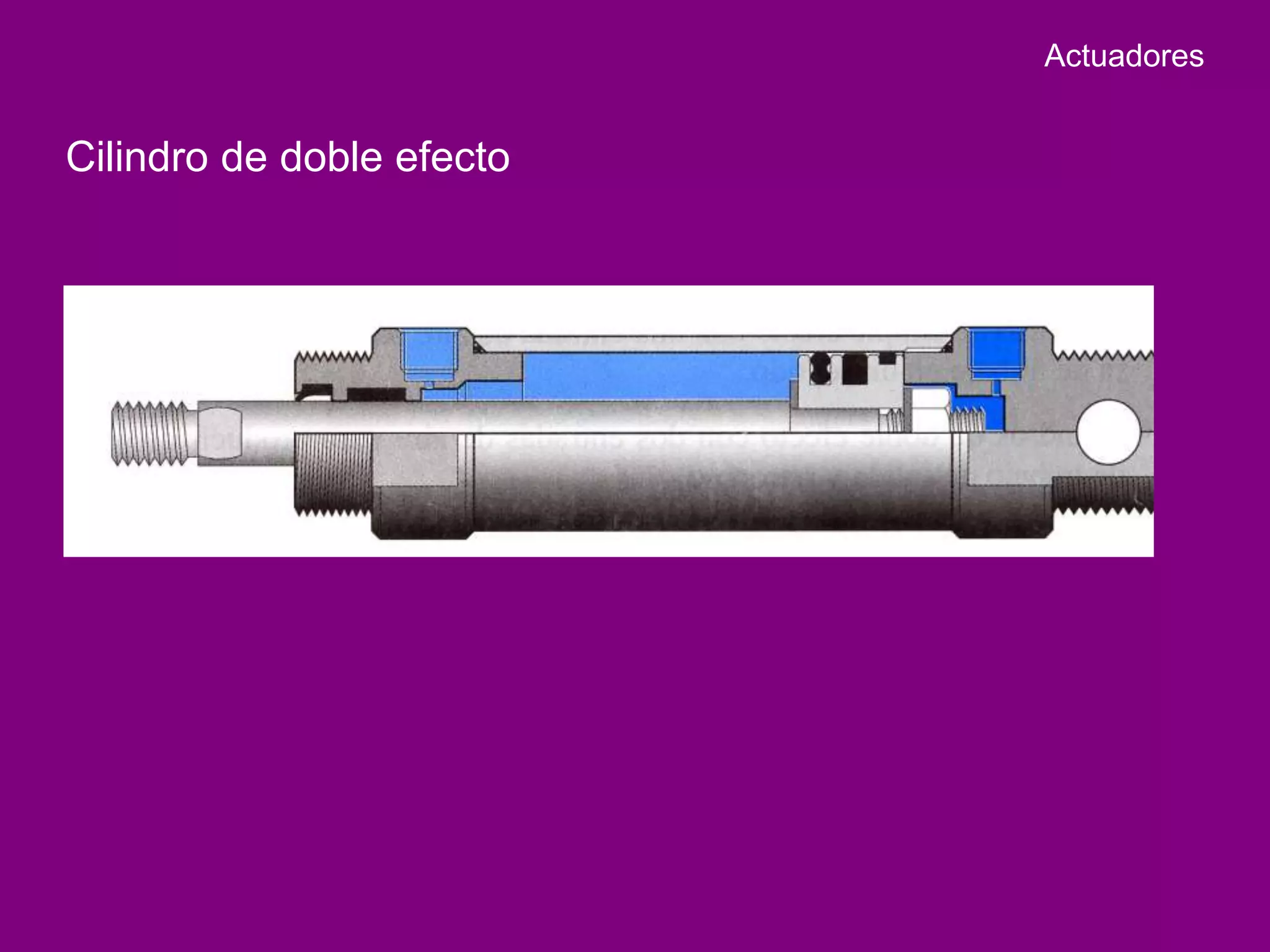 Actuadores


Cilindro de doble efecto
 