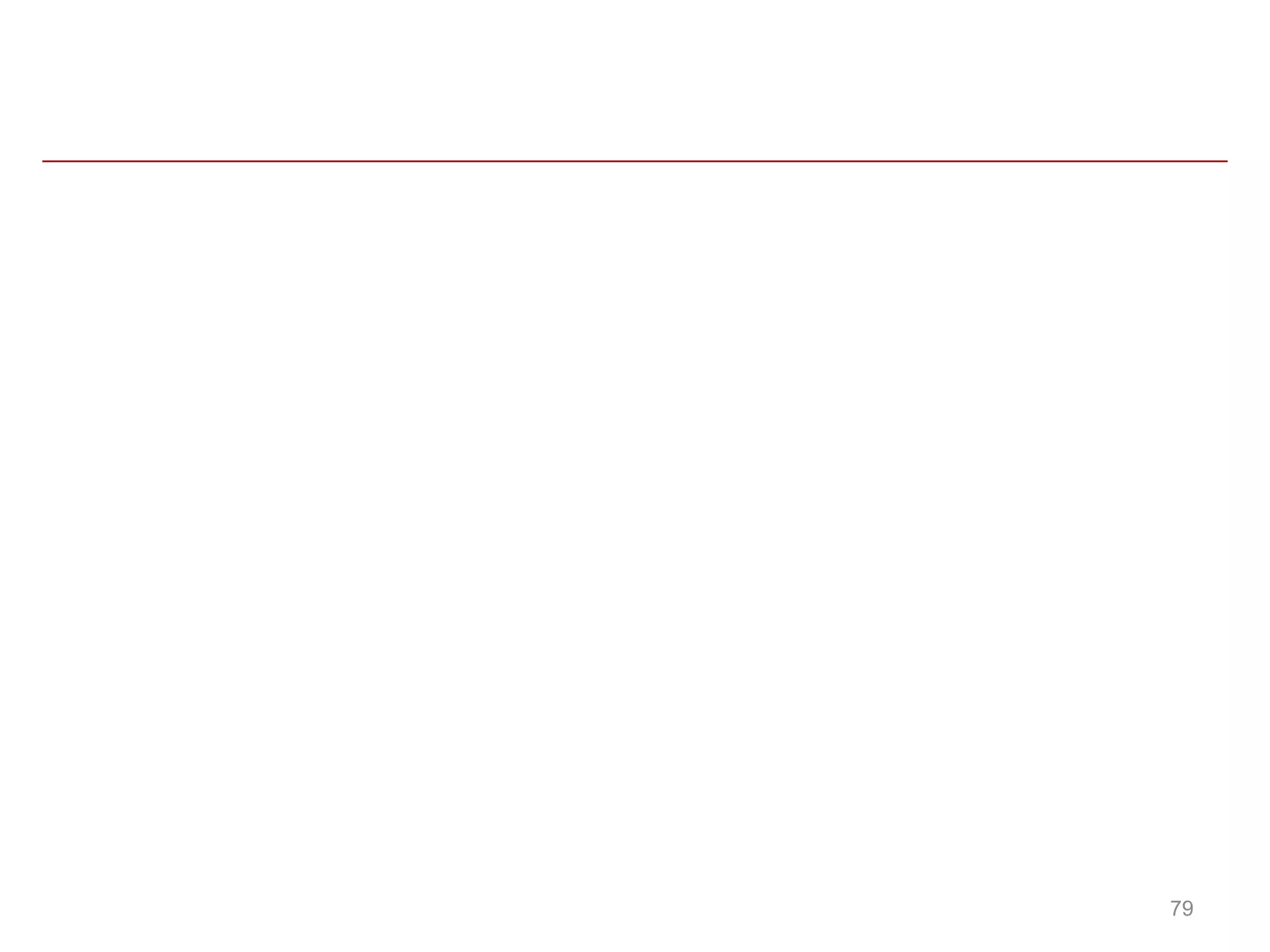 79
 