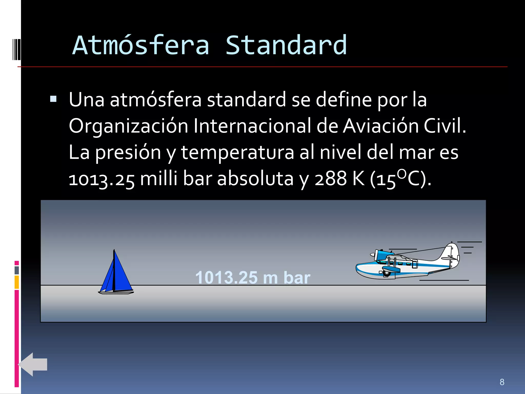 Atmósfera Standard
 Una atmósfera standard se define por la
  Organización Internacional de Aviación Civil.
  La presión y temperatura al nivel del mar es
  1013.25 milli bar absoluta y 288 K (15OC).



                1013.25 m bar




                                                  8
 