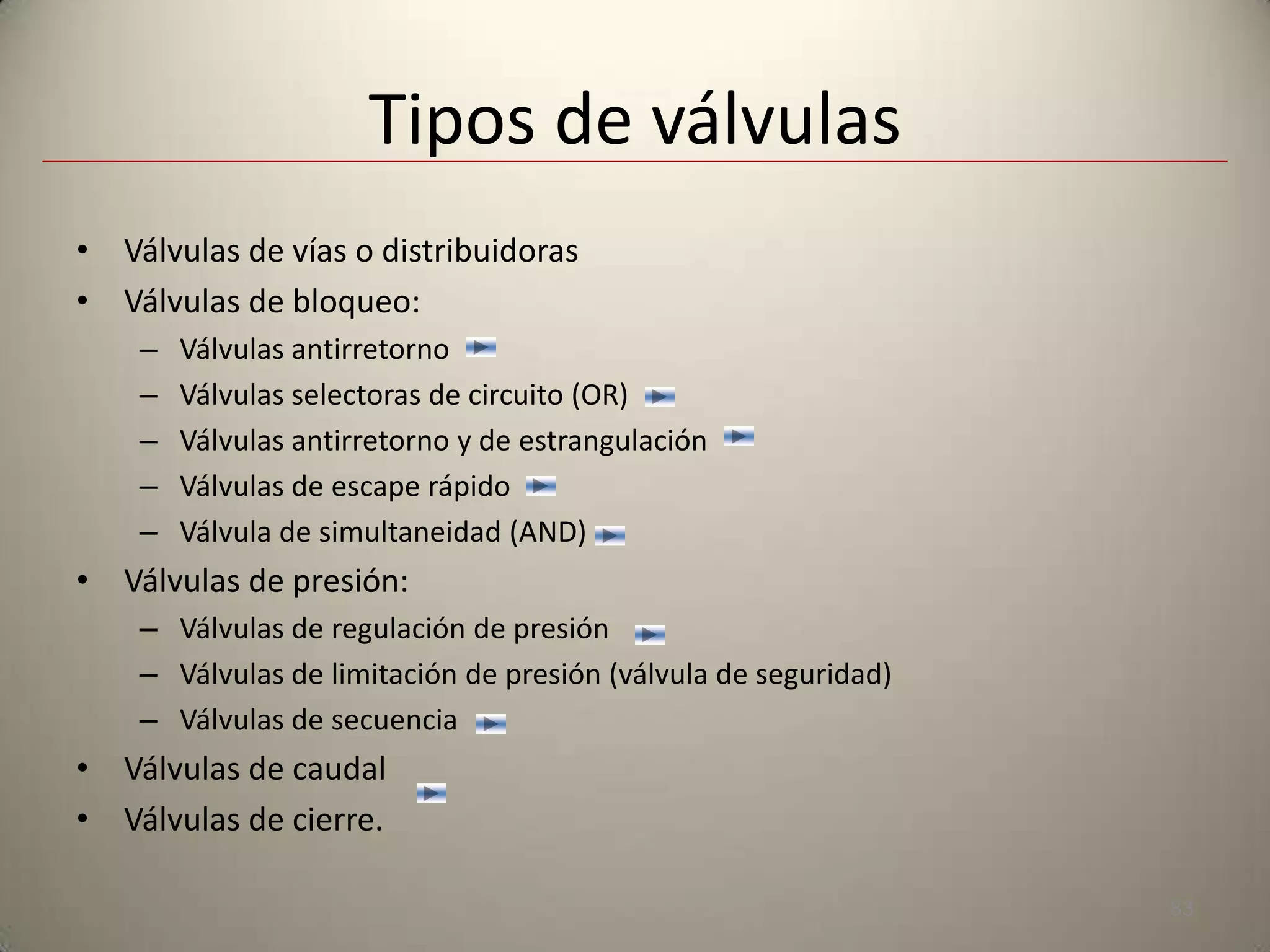 Tipos de válvulas
• Válvulas de vías o distribuidoras
• Válvulas de bloqueo:
    –   Válvulas antirretorno
    –   Válvulas selectoras de circuito (OR)
    –   Válvulas antirretorno y de estrangulación
    –   Válvulas de escape rápido
    –   Válvula de simultaneidad (AND)
• Válvulas de presión:
    – Válvulas de regulación de presión
    – Válvulas de limitación de presión (válvula de seguridad)
    – Válvulas de secuencia
• Válvulas de caudal
• Válvulas de cierre.

                                                                 83
 
