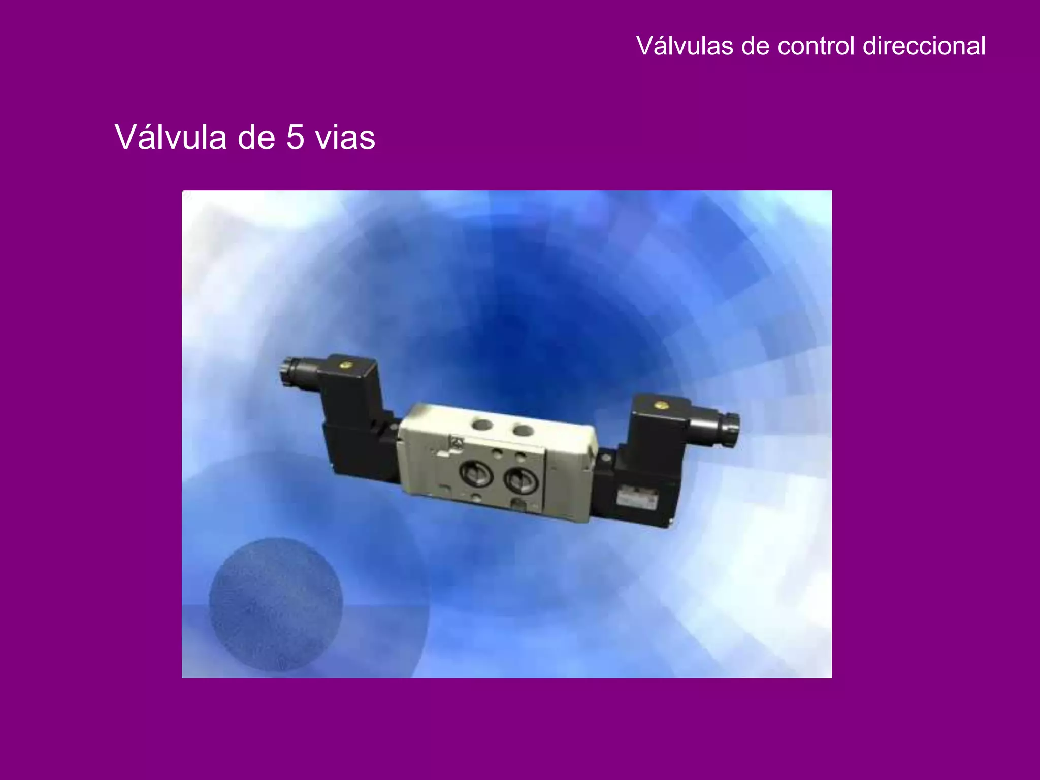 Válvulas de control direccional


Válvula de 5 vias
 