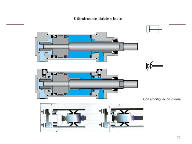 Valvula corredera neumatica