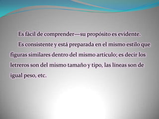 Es fácil de comprender—su propósito es evidente.Es consistente y está preparada en el mismo estilo que figuras similares dentro del mismo artículo; es decir los letreros son del mismo tamaño y tipo, las líneas son de igual peso, etc.