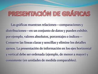 Las gráficas muestran relaciones—comparaciones y
distribuciones—en un conjunto de datos y pueden exhibir,
por ejemplo, valores absolutos, porcentajes o índices—
Conserve las líneas claras y sencillas y elimine los detalles
ajenos. La presentación de información en los ejes horizontal
y vertical debe ser ordenada (ejemplo, de menor a mayor) y
consistente (en unidades de medida comparables).
 