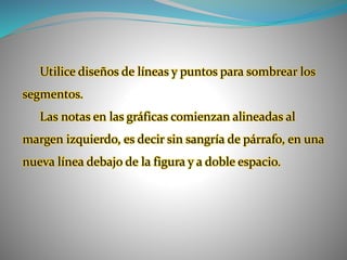 Utilice diseños de líneas y puntos para sombrear los
segmentos.
Las notas en las gráficas comienzan alineadas al
margen izquierdo, es decir sin sangría de párrafo, en una
nueva línea debajo de la figura y a doble espacio.
 