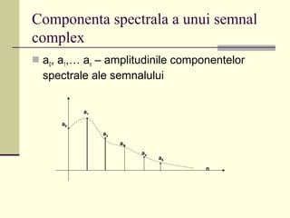 Componenta spectrala a unui semnal
complex
 a0, a1,… an – amplitudinile componentelor
spectrale ale semnalului
a0
a1
a2
a3
a4
n
a5
 