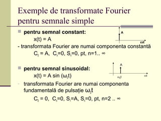 Exemple de transformate Fourier
pentru semnale simple
 pentru semnal constant:
x(t) = A
- transformata Fourier are numai componenta constantă
C0 = A, Cn=0, Sn=0, pt, n=1.. ∞
 pentru semnal sinusoidal:
x(t) = A sin (ω0t)
- transformata Fourier are numai componenta
fundamentală de pulsaţie ω0t
C0 = 0, Cn=0, S1=A, Sn=0, pt, n=2 .. ∞
ωt
A
ωtω0t
A
 
