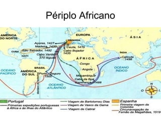 Périplo Africano

 