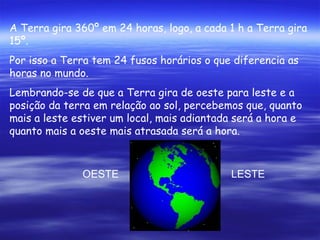A Terra gira 360º em 24 horas, logo, a cada 1 h a Terra gira 15º. Por isso a Terra tem 24 fusos horários o que diferencia as horas no mundo. Lembrando-se de que a Terra gira de oeste para leste e a posição da terra em relação ao sol, percebemos que, quanto mais a leste estiver um local, mais adiantada será a hora e quanto mais a oeste mais atrasada será a hora.  LESTE OESTE 