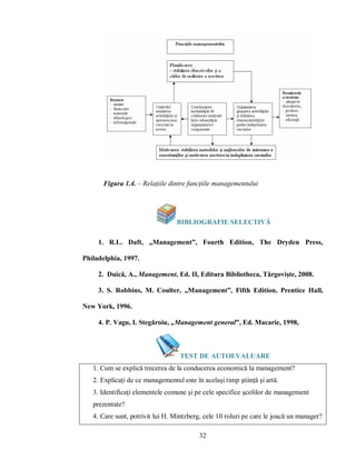 Curs management general final id | PDF
