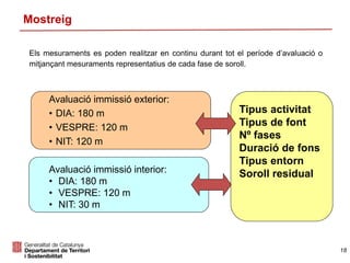 18
Els mesuraments es poden realitzar en continu durant tot el període d’avaluació o
mitjançant mesuraments representatius de cada fase de soroll.
Avaluació immissió exterior:
• DIA: 180 m
• VESPRE: 120 m
• NIT: 120 m
Avaluació immissió interior:
• DIA: 180 m
• VESPRE: 120 m
• NIT: 30 m
Mostreig
Tipus activitat
Tipus de font
Nº fases
Duració de fons
Tipus entorn
Soroll residual
 