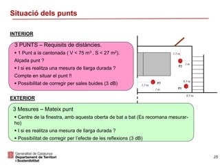 25
Situació dels punts
P1
P2
P3
1,5 m
1 m
0,5 m
0,5 m
1 m
1,5 m
INTERIOR
3 PUNTS – Requisits de distàncies.
 1 Punt a la cantonada ( V < 75 m3 , S < 27 m2).
Alçada punt ?
 I si es realitza una mesura de llarga durada ?
Compte en situar el punt !!
 Possibilitat de corregir per sales buides (3 dB)
EXTERIOR
3 Mesures – Mateix punt
 Centre de la finestra, amb aquesta oberta de bat a bat (Es recomana mesurar-
ho)
 I si es realitza una mesura de llarga durada ?
 Possibilitat de corregir per l’efecte de les reflexions (3 dB)
 