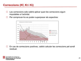 29
Correccions (Kf, Kt i Ki)
 Les correccions sols caldrà aplicar quan les correccions siguin
imputables a l’activitat.
 Per comprovar-ho es poden superposar els espectres:
 En cas de correccions positives, caldrà calcular les correccions pel soroll
residual.
 