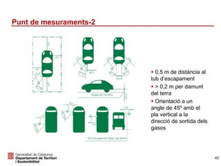 Punt de mesuraments-2
42
 0,5 m de distància al
tub d’escapament
 > 0,2 m per damunt
del terra
 Orientació a un
angle de 45º amb el
pla vertical a la
direcció de sortida dels
gasos
 