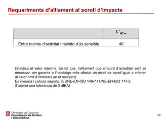 Requeriments d’aïllament al soroll d’impacte
(S’indica el valor màxims. En tot cas, l’aïllament que s’haurà d’acreditar serà el
necessari per garantir a l’habitatge més afectat un nivell de soroll igual o inferior
al valor límit d’immissió en el receptor)
Es mesura i calcula segons, la UNE-EN-ISO 140-7 I UNE-EN-ISO 717-2
S’admet una tolerància de 3 dB(A)
50
L´NT.w
Entre recinte d’activitat i recinte d’ús sensible 40
 