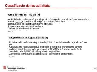 Classificació de les activitats
Grup III entre 85 – 89 dB (A)
Activitats de restauració que disposin d’equip de reproducció sonora amb un
nivell LAeq,60s superior a 75 dB(A) a 1 metre de la font.
Botigues de pa i pastisseria amb obrador.
Impremtes, copisteries i similars.
Tallers de confecció i similars.
……
Grup IV inferior o igual a 84 dB(A)
Activitats de restauració que no disposin d’un sistema de reproducció de
so.
Activitats de restauració que disposin d’equip de reproducció sonora
amb un nivell LAeq,60s inferior o igual a 75 dB(A) a 1 metre de la font.
Local de pràctiques psicofísiques no esportives.
Comerços alimentaris especialistes i polivalents alimentaris.
…….
52
 