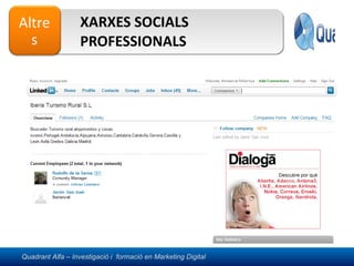 XARXES SOCIALS PROFESSIONALS 