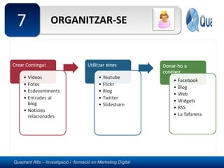 ORGANITZAR-SE 