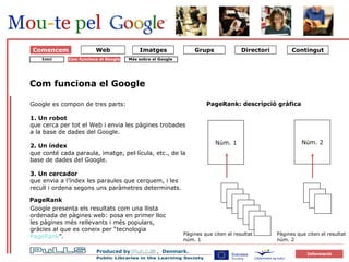 Om Google 1 Sådan virker Google Comencem Com funciona el Google Google presenta els resultats com una llista ordenada de pàgines web: posa en primer lloc les pàgines més rellevants i més populars, gràcies al que es coneix per “tecnologia  PageRank ”.  Google es compon de tres parts: 1.   Un robot que cerca per tot el Web i envia les pàgines trobades a la base de dades del Google. 2. Un índex que conté cada paraula, imatge, pel·lícula, etc., de la base de dades del Google. 3. Un cercador que envia a l’índex les paraules que cerquem, i les recull i ordena segons uns paràmetres determinats. Com funciona el Google Inici Núm. 1 Pàgines que citen el resultat núm. 1 Núm. 2 Pàgines que citen el resultat núm. 2 PageRank: descripció gràfica Més sobre el Google   Web PageRank 