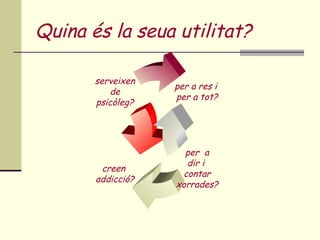 Quina és la seua utilitat? per a res i  per a tot? per  a dir i  contar xorrades? serveixen de  psicòleg? creen  addicció? 