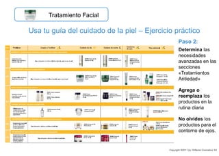 Paso 2:
Determina las
necesidades
avanzadas en las
secciones
«Tratamientos
Antiedad»
Agrega o
reemplaza los
productos en la
rutina diaria
No olvides los
productos para el
contorno de ojos.
Copyright ©2011 by Oriflame Cosmetics SA
Usa tu guía del cuidado de la piel – Ejercicio práctico
Tratamiento Facial
 