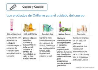 Milk and Honey
Enriquecida con
extractos
nutritivos y
suavizantes de
leche y miel,
previene la
perdida de
humedad de la
piel y la deja
suave y sedosa.
Nature Secret
Contiene
materias primas
Biodegradables
y extractos
naturales
conocidos de
plantas curativas
combinadas con
deliciosas frutas,
para
proporcionar
una experiencia
placentera.
Los productos de Oriflame para el cuidado del cuerpo
Copyright ©2011 by Oriflame Cosmetics SA
Silk & Cashmere
Enriquecida con
proteínas de
seda para
suavizar la piel y
extractos de
cachemir para
un cuidado extra
sensorial
Swedish Spa
Contiene ricos
minerales marinos
del mar puro de
Suecia, conocidos
por sus beneficios
terapéuticos.
Revitaliza al
máximo tu piel
Feminelle
Feminelle’ maneja
un pH bajo, sin
perfumes
alergénicos, que
respetan el
equilibrio natural
de la zona intima y
con la protección
del Ácido Láctico.
Cuerpo y Cabello
 