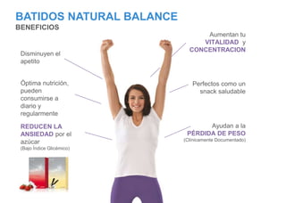BATIDOS NATURAL BALANCE
BENEFICIOS
Disminuyen el
apetito
Óptima nutrición,
pueden
consumirse a
diario y
regularmente
Perfectos como un
snack saludable
Aumentan tu
VITALIDAD y
CONCENTRACION
REDUCEN LA
ANSIEDAD por el
azúcar
(Bajo Índice Glicémico)
Ayudan a la
PÉRDIDA DE PESO
(Clínicamente Documentado)
 
