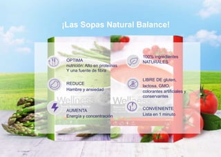 ¡Las Sopas Natural Balance!
OPTIMA
nutrición: Alto en proteínas
Y una fuente de fibra
REDUCE
Hambre y ansiedad
AUMENTA
Energía y concentración
100% ingredientes
NATURALES
LIBRE DE gluten,
lactosa, GMO,
colorantes artificiales y
conservantes
CONVENIENTE
Lista en 1 minuto
 