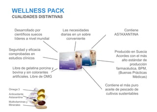 Desarrollado por
científicos suecos
líderes a nivel mundial
Libre de gelatina porcina y
bovina y sin colorantes
artificiales. Libre de OMG
Seguridad y eficacia
comprobadas en
estudios clínicos
Producido en Suecia
Acordes con el más
alto estándar de
producción
farmacéutica, BPM,
(Buenas Prácticas
Médicas)
Contiene
ASTAXANTINA
Contiene el más puro
aceite de pescado de
cultivos sustentables
Las necesidades
diarias en un sobre
conveniente
Omega 3
Antioxidante
Astaxantina
Multivitaminas y
Minerales
WELLNESS PACK
CUALIDADES DISTINTIVAS
 