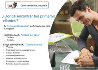 Tu “ Lista de Contactos” es fundamental para
tu negocio.
Elaborarla con tu “Círculo Cercano”
• Familiares
• Amistades
¿Dónde encontrar tus primeros
clientes?
Luego extiéndela a tu “Círculo Externo
• Vecinos
• Organizaciones a las cuales perteneces
• Colegas de trabajo
• Compañeros de estudios
• Personas de donde compras
• Conocidos en eventos sociales
• Referidos de clientes existentes
Cómo vender los productos
Copyright ©2011 by Oriflame Cosmetics SA
 