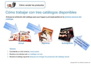 Anticipa la exhibición del catálogo para que hagas tu principal pedido en la primera semana del
catálogo.
Cómo trabajar con tres catálogos disponibles
Actual Siguiente Subsiguiente
Claves:
1. Considéralo un ciclo continuo, nunca pares
2. Muestra a tus clientes solo un catálogo a la vez.
3. Muestra el catálogo siguiente después de entregar los productos del catálogo actual.
Cómo vender los productos
Copyright ©2011 by Oriflame Cosmetics SA
 