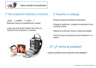 ¿QUÉ… ? ¿CÓMO… ? ¿CUÁL… ?
Descubre cual es la necesidad de tu cliente
1º Haz preguntas abiertas y escucha 2º Muestra el catálogo
Busquen juntos los productos adecuados
Entrega tu testimonio, comparte la descripción de tu
producto favorito
Señala los productos nuevos y ofertas principales
Toma nota de los productos que le interesaron a tu
cliente…
Cómo vender los productos
Luego usa la Guía del Cuidado de la Piel y la
Carta de Color, productos o muestras
…3º ¡¡Y toma el pedido!!
“¿Qué te gustaría que te pida de este catálogo?”
Copyright ©2011 by Oriflame Cosmetics SA
 
