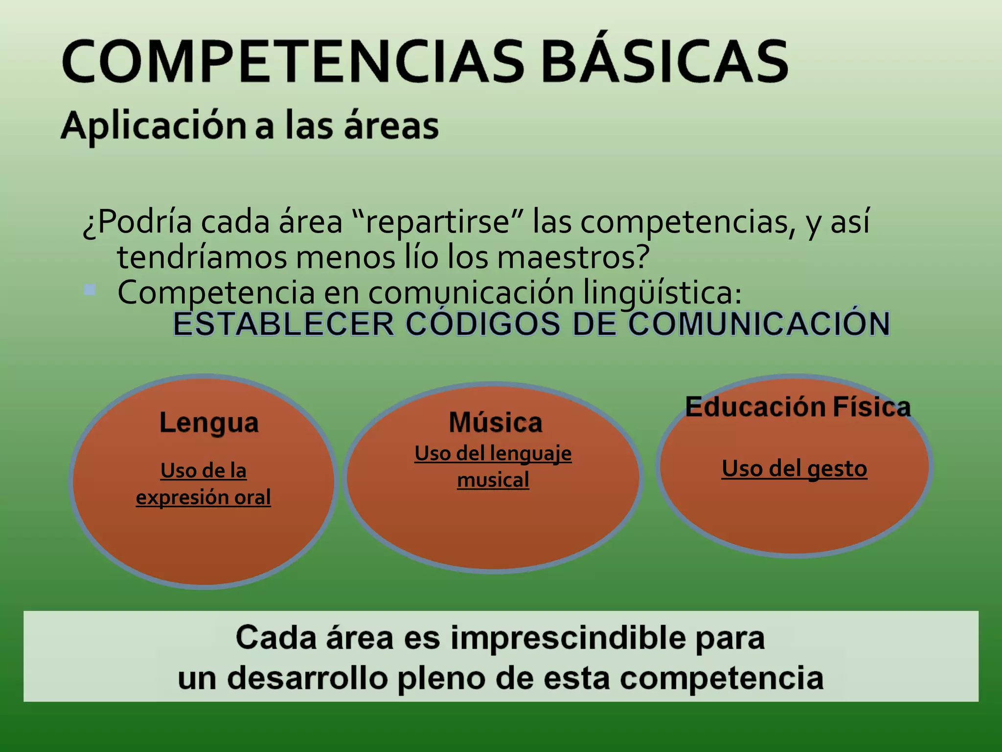 ¿Podría cada área “repartirse” las competencias, y así tendríamos menos lío los maestros? Competencia en comunicación lingüística: Uso de la expresión oral Uso del gesto Uso del lenguaje musical 