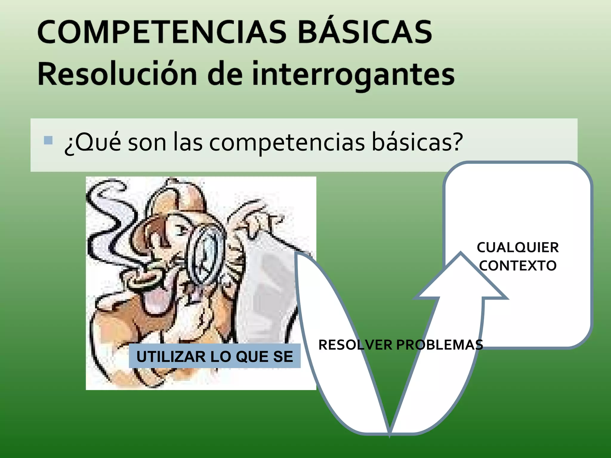 ¿Qué son las competencias básicas?  CUALQUIER CONTEXTO RESOLVER PROBLEMAS UTILIZAR LO QUE SE 