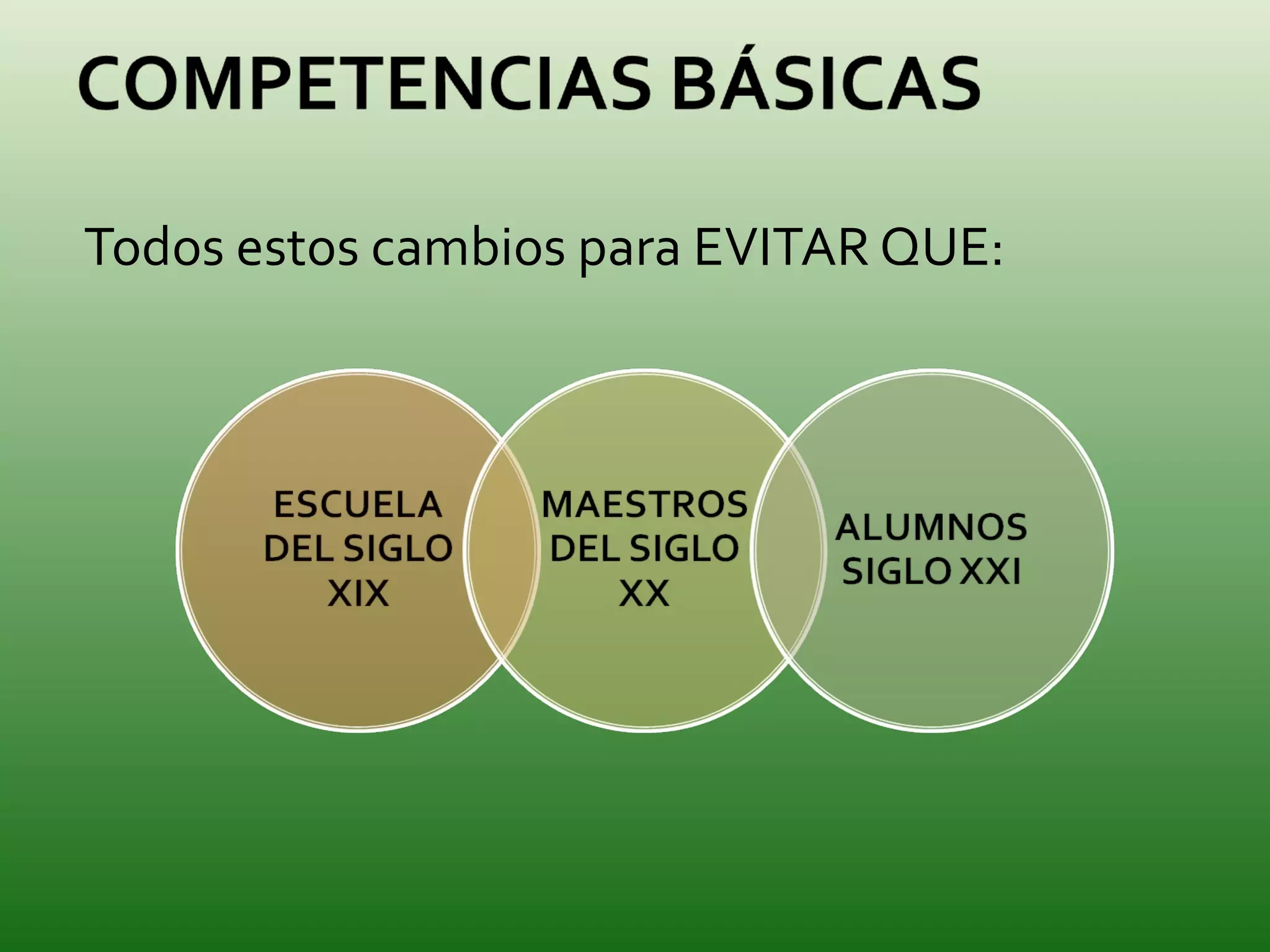 Todos estos cambios para EVITAR QUE: 